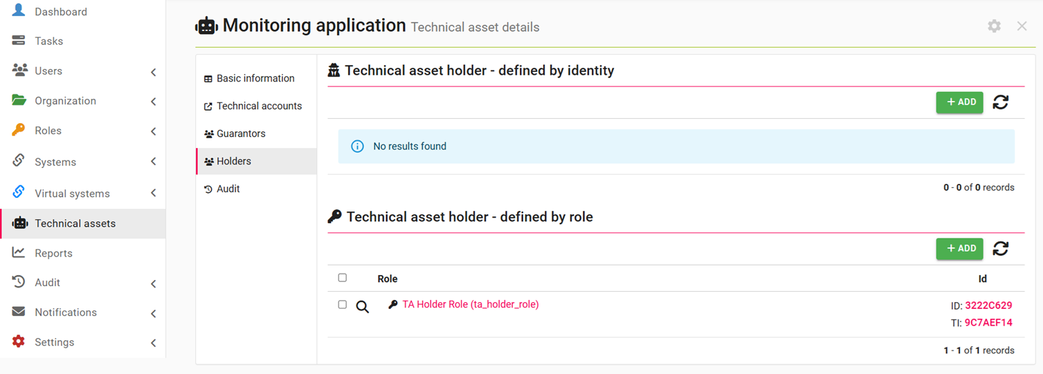 technical_asset_holders.png