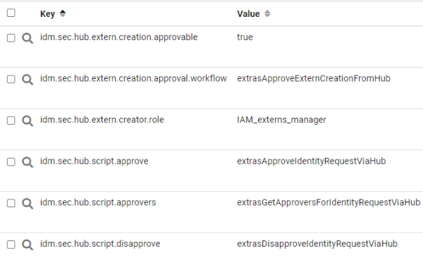 hub_extern_creation_approval_config.png