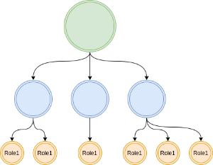 deduplication_3.png