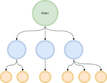 deduplication_4.png