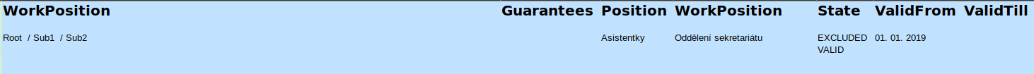 complex_identity_contract.png