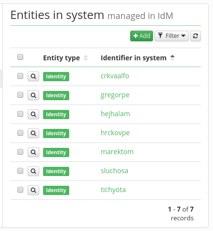  Entities list
