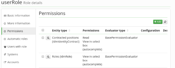  role permissions list
