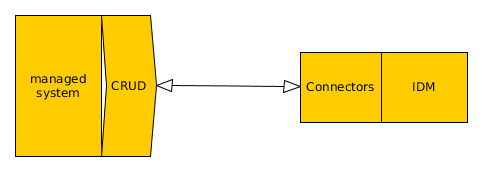 end_system.png