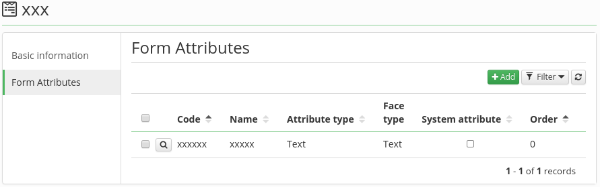 Attributes list