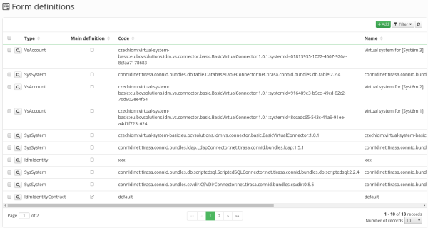  forms list