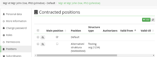 Contracted positions list