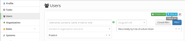  User list agenda
