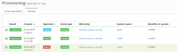Provisioning queue archive Provisioning queue archive