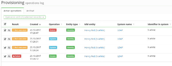 Active operations in provisioning queue Active operations in provisioning queue