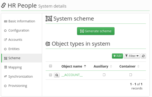 Generate attributes scheme Generate attributes scheme