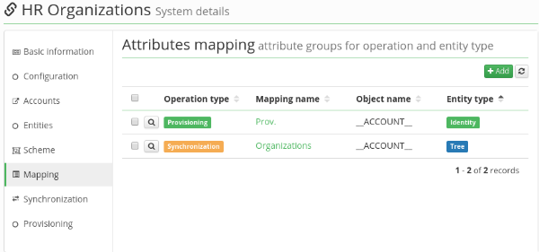 Attributes mapping list Attributes mapping list