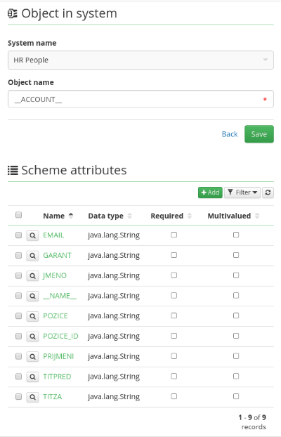 Attributes list in scheme Attributes list in scheme